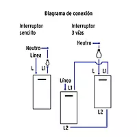 Placa armada 2 interruptores 1de 3vías,1 mod,Española,blanco - PA-APDO1-EEB / 45602