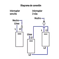 Placa armada 2interruptores 1de 3vías,1.5mod,Española blanco - PA-APDO15-EEB / 45601