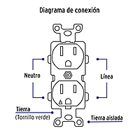 Placa armada contacto tierra aislada, línea Standard - PA-CODO-TAS / 48493