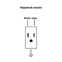 Placa armada 3 contactos, 1 módulo, Española, blanco - PA-COTR-EB / 45598