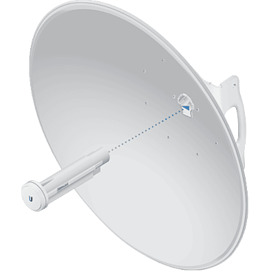 UBIQUITI POWERBEAM PBE-5AC-620