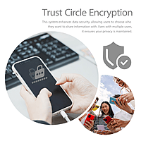 Patriot iLuxe Cube 256GB Type-C Smart Backup Solution - White