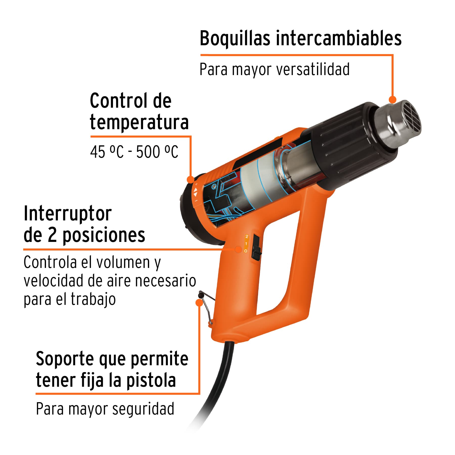 Pistola de calor 2000 W con 9 accesorios, profesional - PISCA-A / 16432