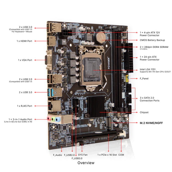 Power X Motherboard PMB H110