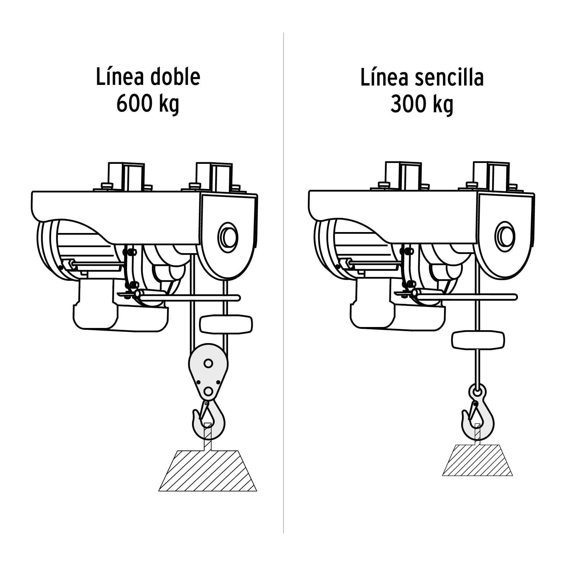 polipasto-eléctrico-600-kg-pole-600-16846