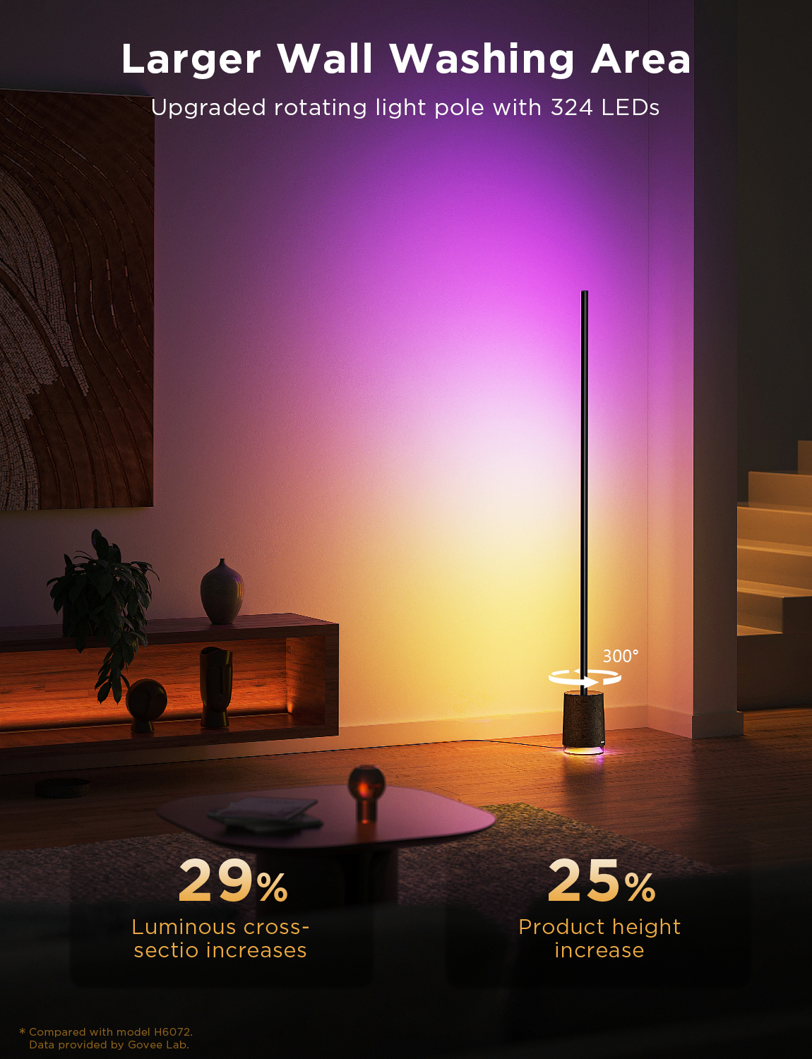 Govee Floor Lamp Pro RGBICWW Smart Floor Lamp with Speaker - 1.7m - Black