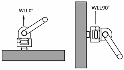 PRO-303 Lifting Point