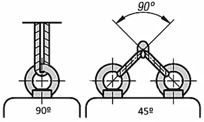 PRO-580 Eye Bolt DIN 580