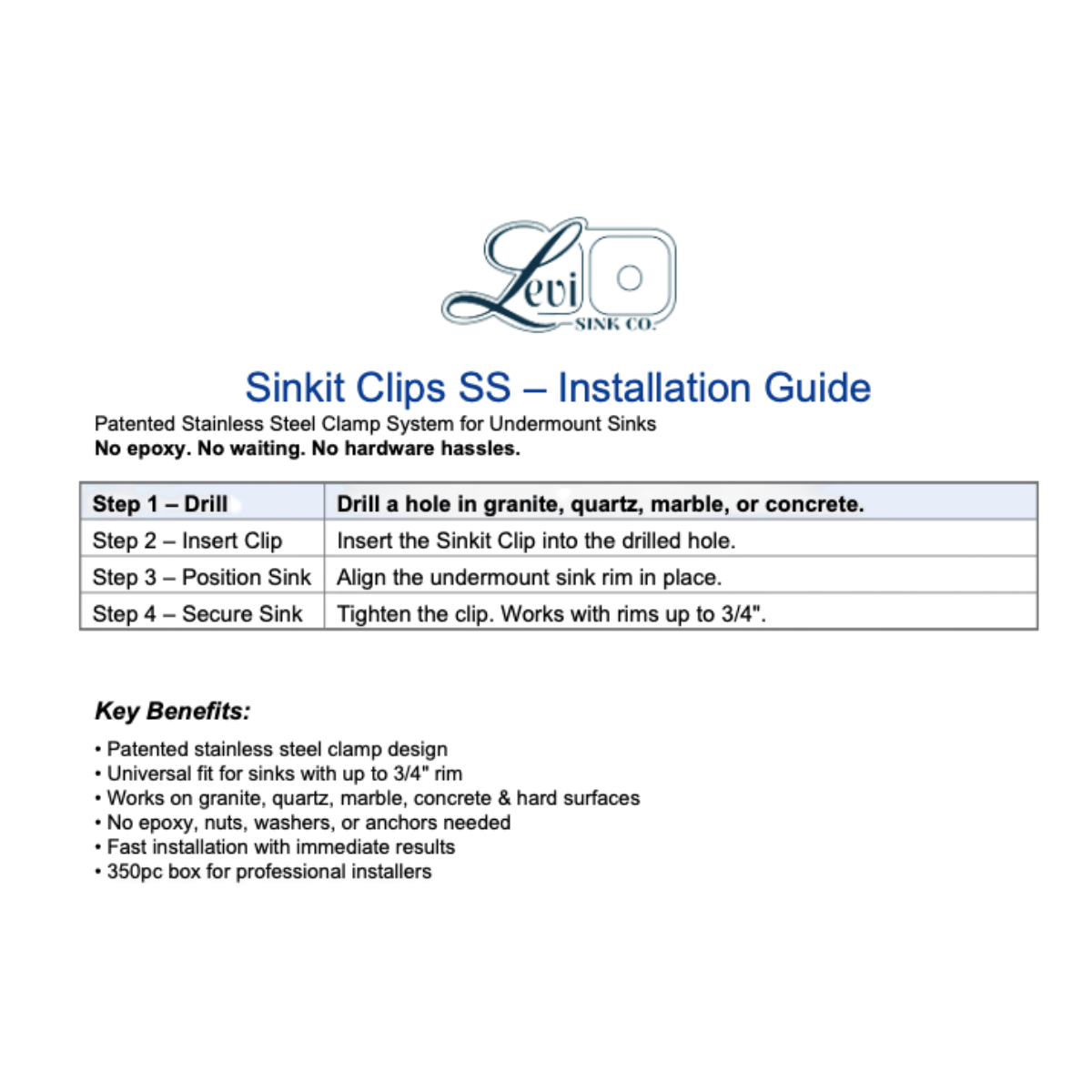 Sinkit Clips SS - 350pc box Sinkit Clips SS - 350pc box