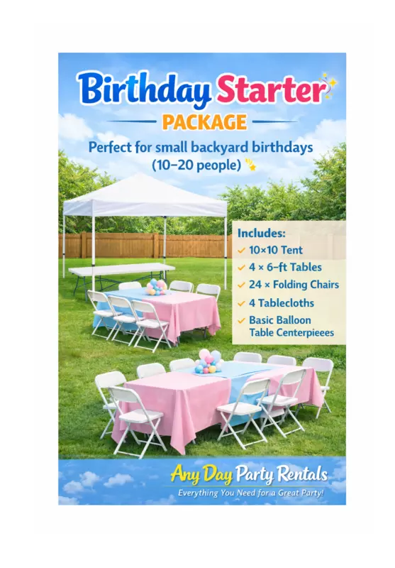 Package Birthday Starter