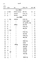 Patravali (Bengali) (Deluxe) Patravali (Bengali) (Deluxe)