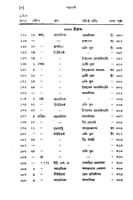 Patravali (Bengali) (Deluxe) Patravali (Bengali) (Deluxe)