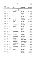 Patravali (Bengali) (Deluxe) Patravali (Bengali) (Deluxe)