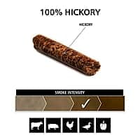 Broil King Hickory Pellets