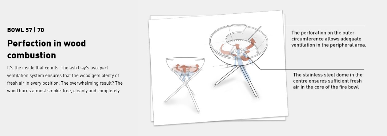HOFATS BOWL 70 Fire Bowl with tripod HOFATS BOWL 70 Fire Bowl with tripod