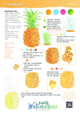 Pineapple Instruction Poster