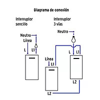 Placa armada 3 interruptores 1de 3vías,1 mod,Española,blanco - PA-APTR-EEB / 45606