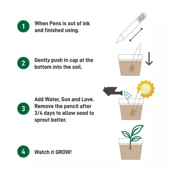Plantable Pens