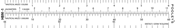 HBM-1 10" Scale