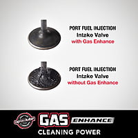 OPTI-LUBE GAS ENHANCE FUEL ADDITIVE - Case of 24 Long Neck 8oz Bottles, Treats up to 720 Gallons OPTI-LUBE GAS ENHANCE FUEL ADDITIVE - Case of 24 Long Neck 8oz Bottles, Treats up to 720 Gallons