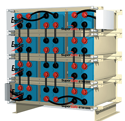 PowerSafe® VM Batteries