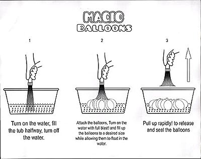 Amazkart Holi Water Magic Balloons (111 Balloons) – Auto-Fill | 3 Bunch | Multicolour