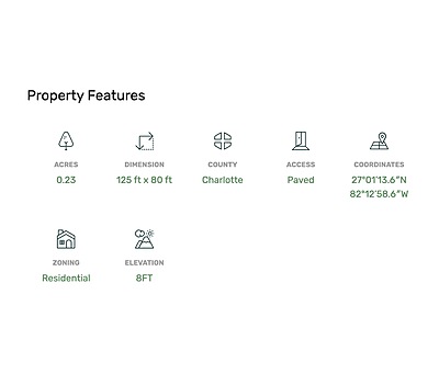 456 Munoz Street - Affordable .23 Acre Vacant Lot in Port Charlotte