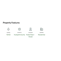 19318 Valentino Perez - Affordable Vacant Lot in El Paso, TX