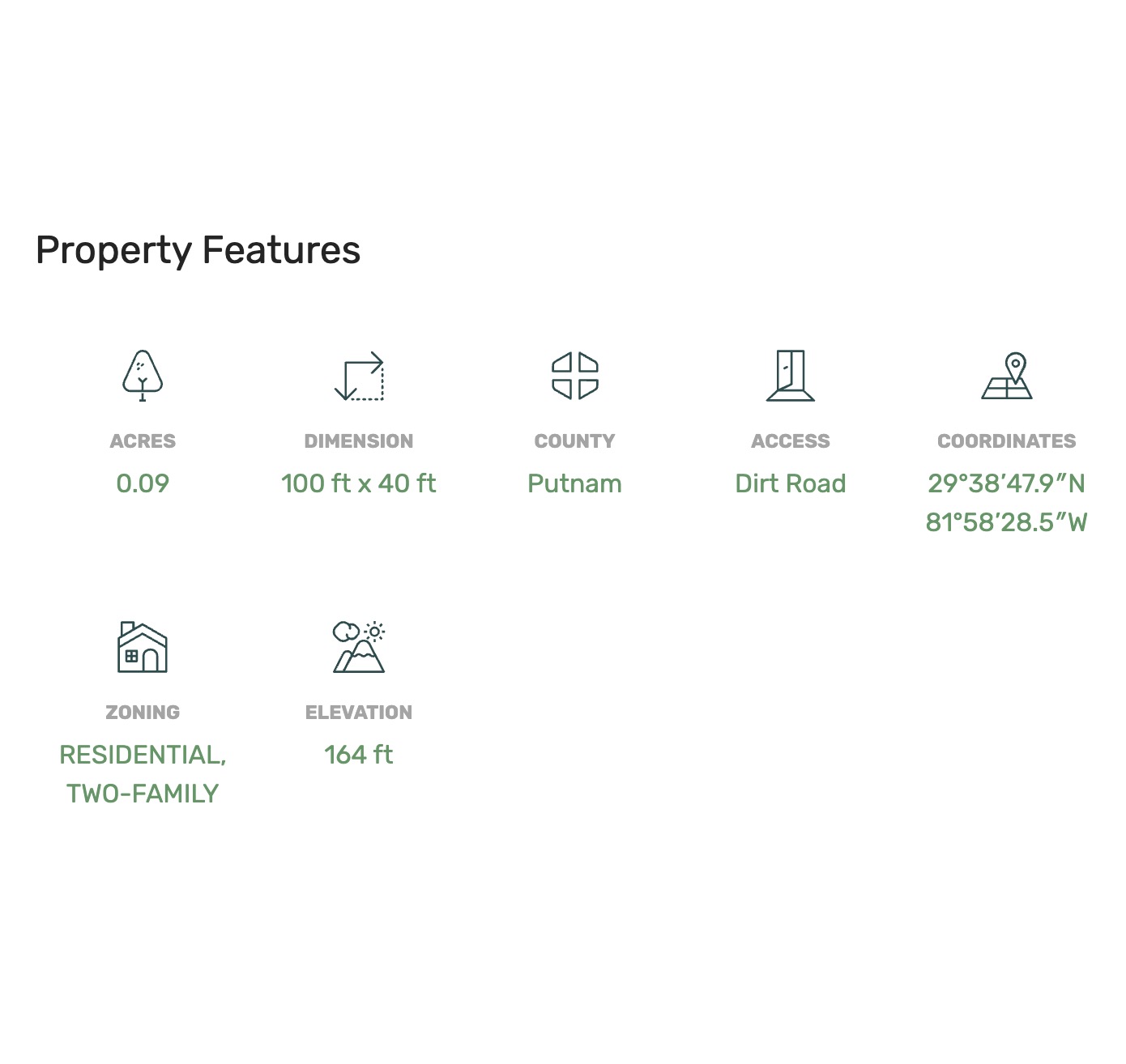 Unnamed Madison Avenue - Affordable Vacant  .09 Acre Lot in Hawthorne