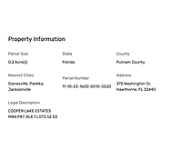372 Washington Drive - Affordable .20 Acre Vacant Lot in Hawthorne