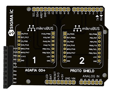 Proto Shield Agafia SG0+ Proto Shield Agafia SG0+