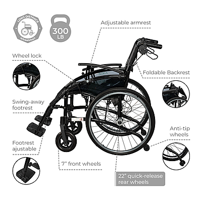 Axera Lightweight Wheelchair With Quick-Release Wheels & Adjustable Features – Q5017BK