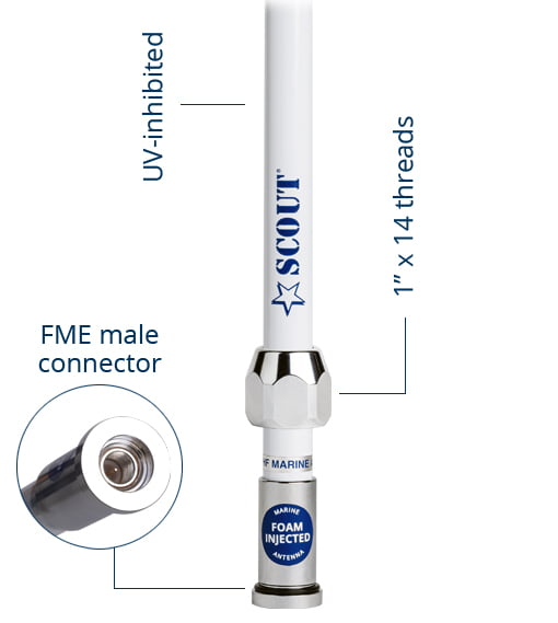 3 dB VHF fiberglass antenna 1,5 m (5') QuickFit
