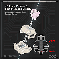 Redragon K617 FIZZ Rapid Trigger 60% Magnet Hall Switch Wired RGB Gaming Keyboard