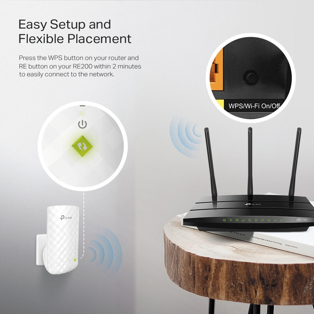 TP-Link Wi-Fi Range Extender AC750 (RE200)