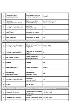 Refrigeradora 200L - SAX-D195F