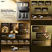 REMAX 2 in 1 Wireless radio microphone K15 TYPE C