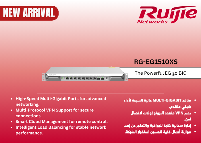 RG-EG1510XS