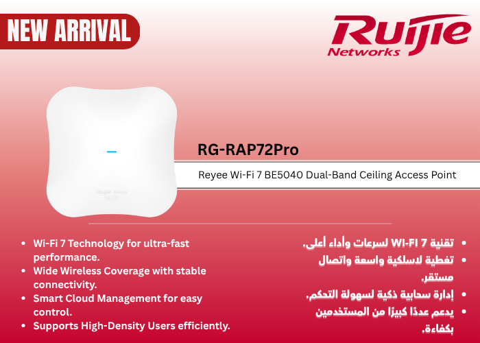 RG-RAP72Pro