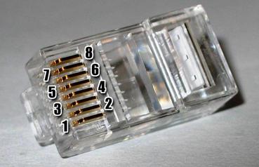RJ45 CONNECTOR FEMALE