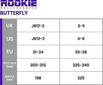 Rookie Adjustable Skate Rookie Adjustable Skate