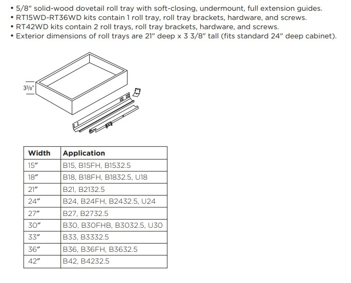 Classic Roll Tray Kit 15"