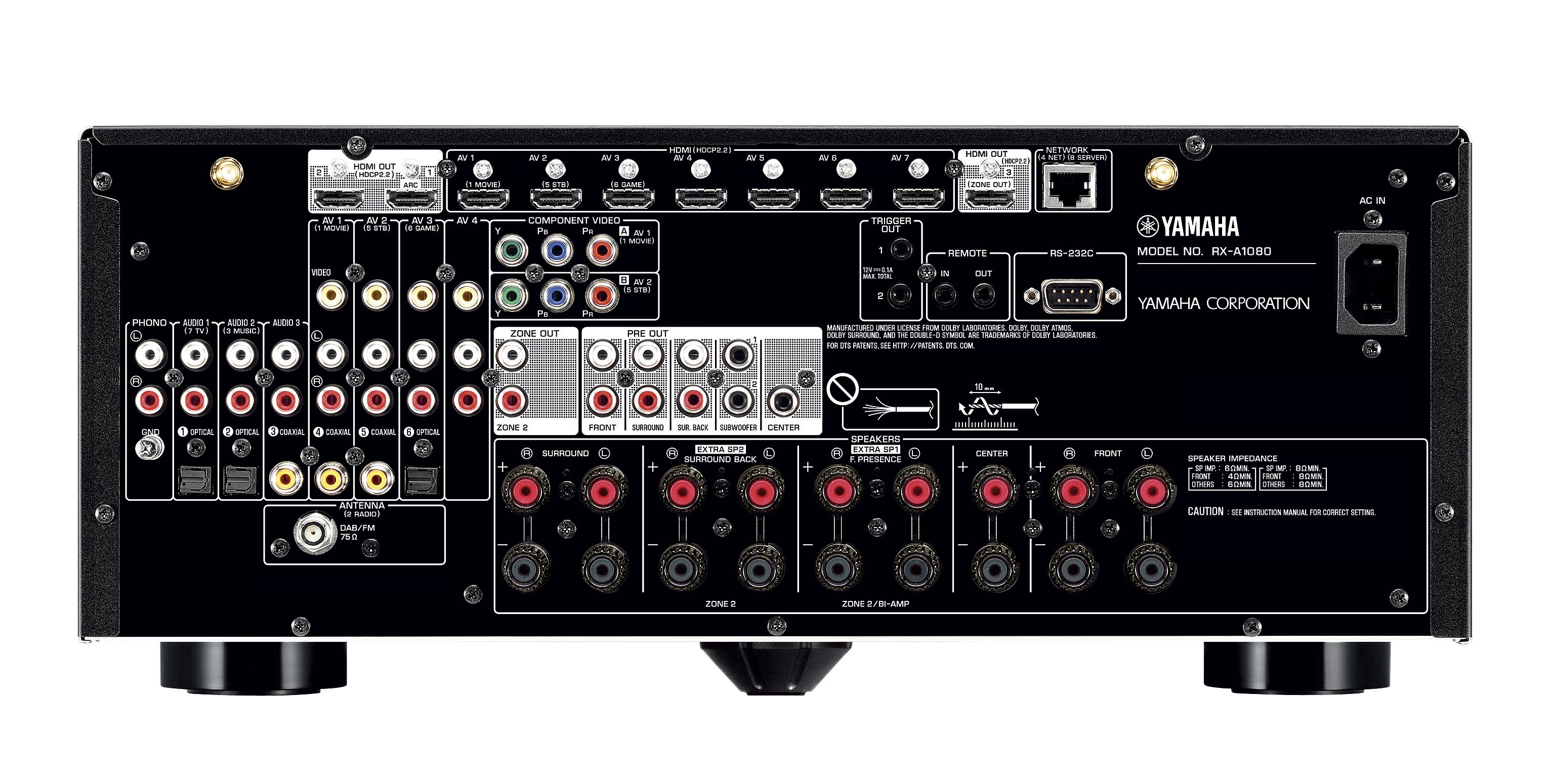 Yamaha Aventage RX-A1080 Dolby Atmos Receiver