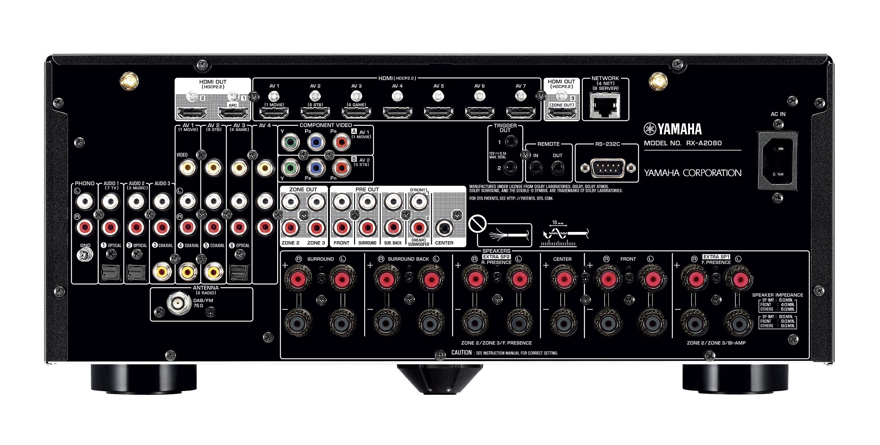 Yamaha RX-A3080 9.2 Dolby Atmos AV Receiver