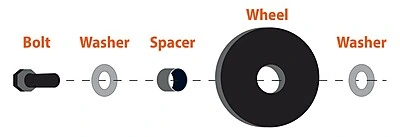 Replacement Wheels - 60" Bar