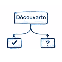 Consultation informatique - Recherche et développement expérimental (1h) Consultation informatique - Recherche et développement expérimental (1h)
