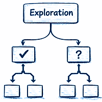 Consultation informatique - Recherche et développement expérimental (bloc 4h)