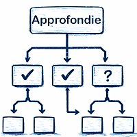 Consultation informatique - Recherche et développement expérimental (bloc 8h) Consultation informatique - Recherche et développement expérimental (bloc 8h)
