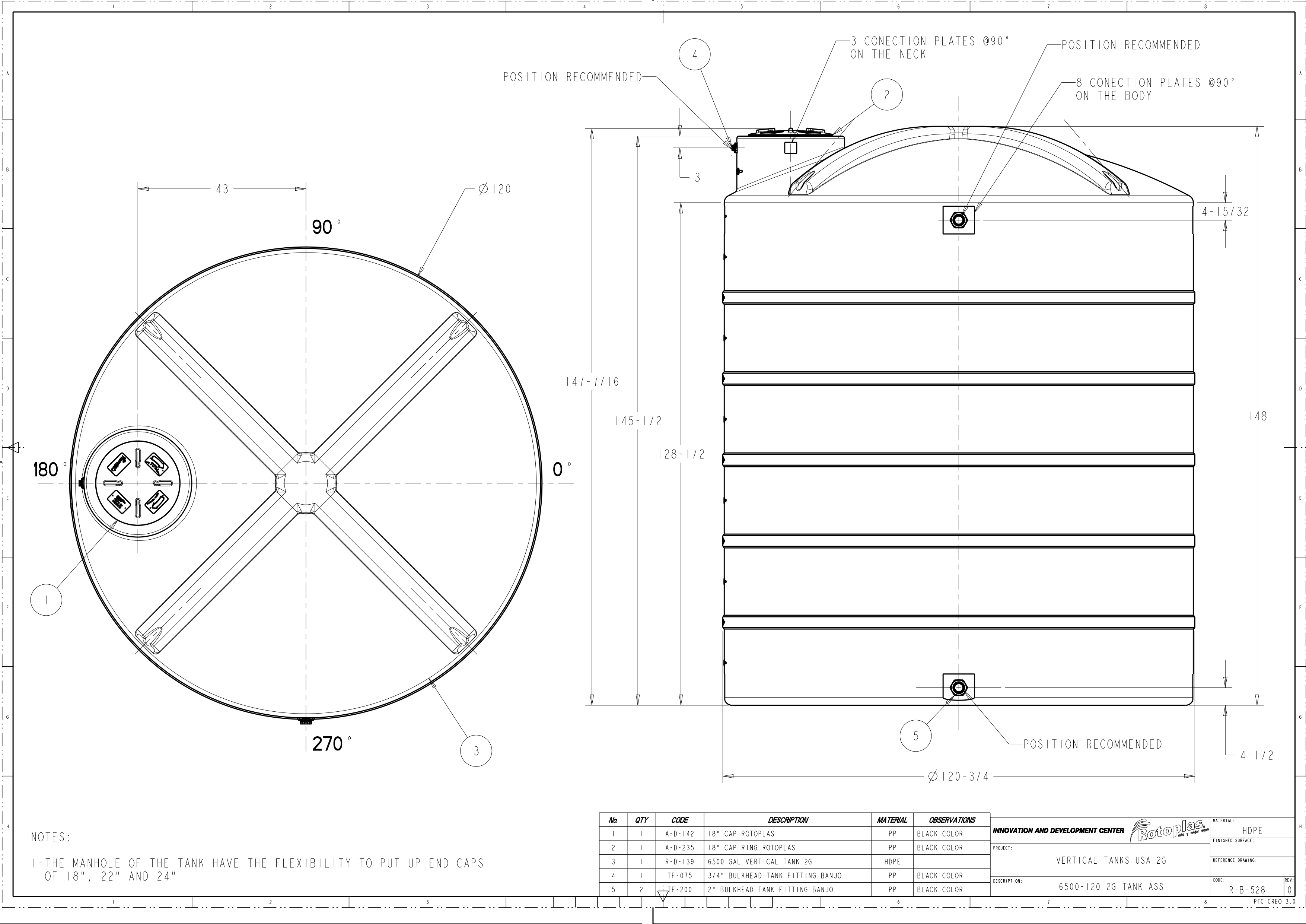 Snyder Industries 6500 Gallon Black Water Tank