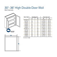 SE-W3036: Kitchen Wall Cabinet